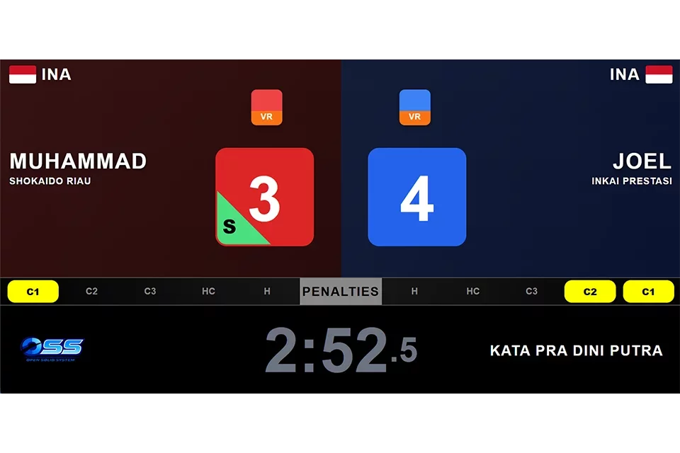 Kenapa Memilih Software Khusus Itu Penting?